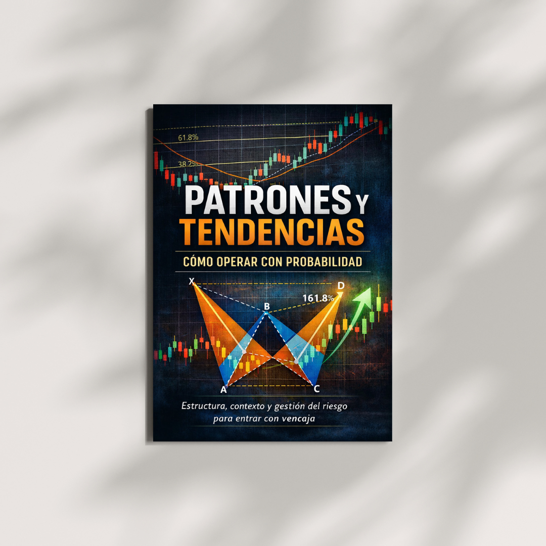 Domina los Patrones del Trading